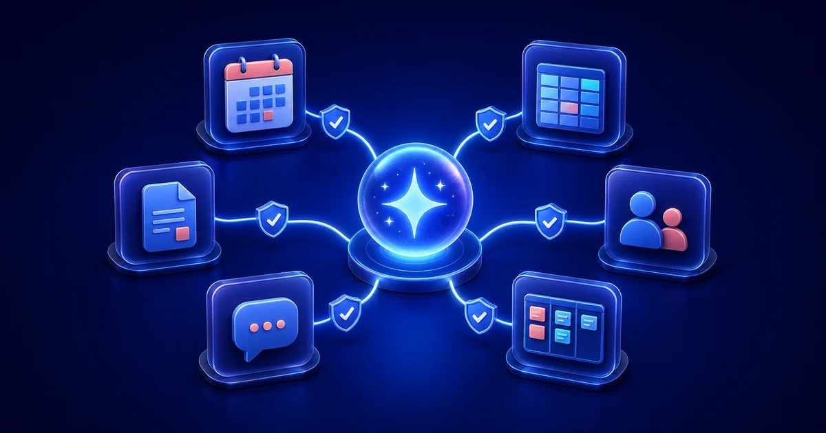 AI agent connected securely to calendar, spreadsheet, document, CRM, chat, and project apps