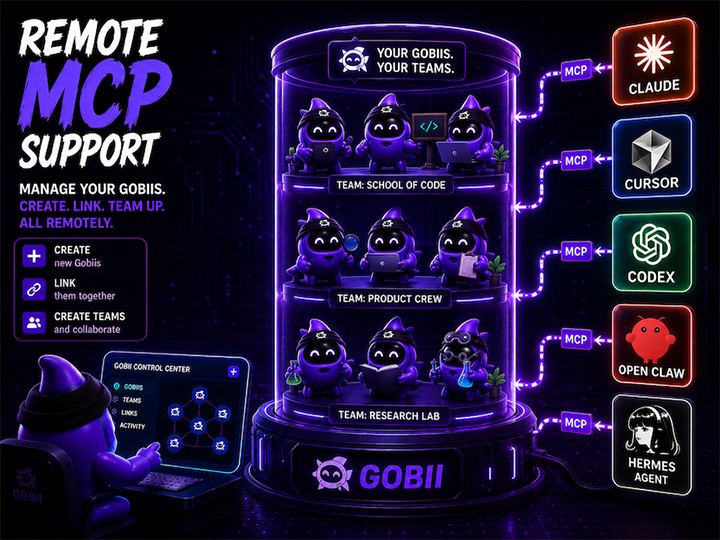 Remote MCP for Gobii agents