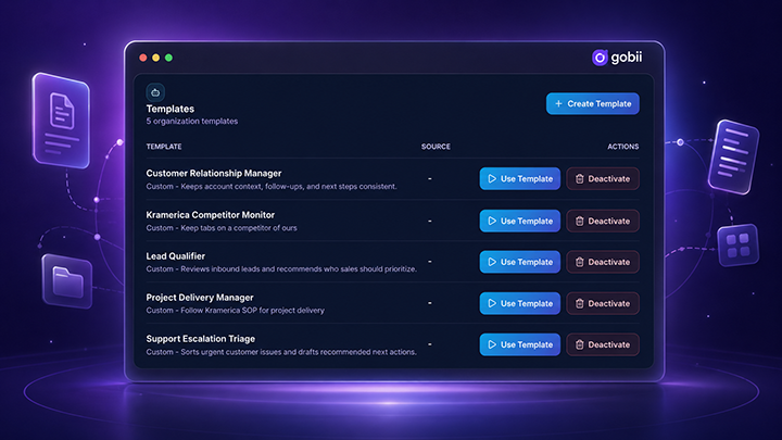 Organization templates and member permissions for Gobii agents